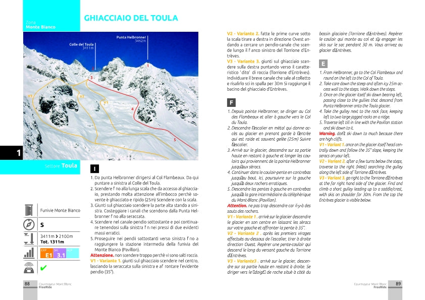FREERIDE GUIDE BOOK